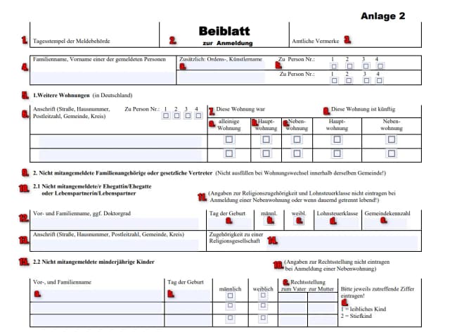 Co potrzebne do zameldowania dziecka? Uniknij kar i formalności Co potrzebne do zameldowania dziecka? Uniknij kar i formalności