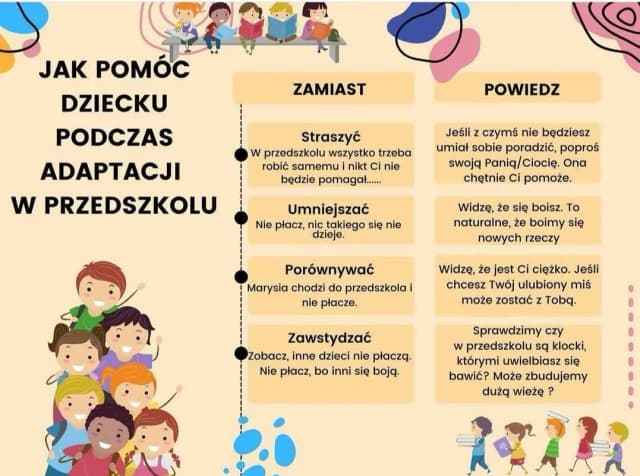 Ile trwa adaptacja w przedszkolu i jak wspierać dziecko w tym czasie Ile trwa adaptacja w przedszkolu i jak wspierać dziecko w tym czasie
