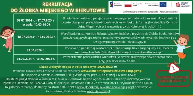 Jak dostać się do żłobka państwowego - uniknij błędów w rekrutacji Jak dostać się do żłobka państwowego - uniknij błędów w rekrutacji